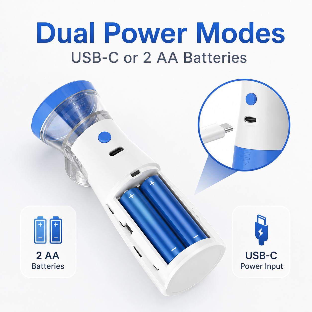 Portable Nebulizer - Mesh Inhaler for Adults & Kids