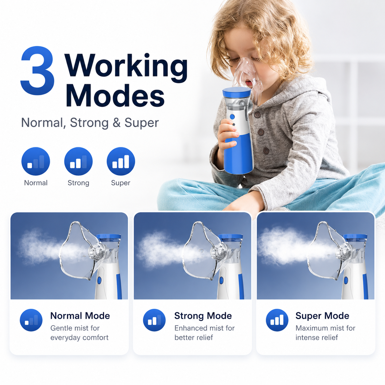 Portable Nebulizer - Mesh Inhaler for Adults & Kids