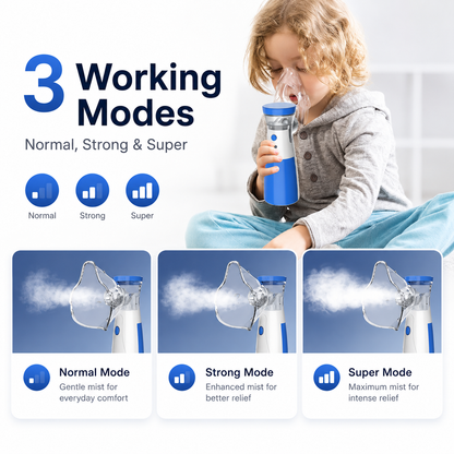 Portable Nebulizer - Mesh Inhaler for Adults & Kids