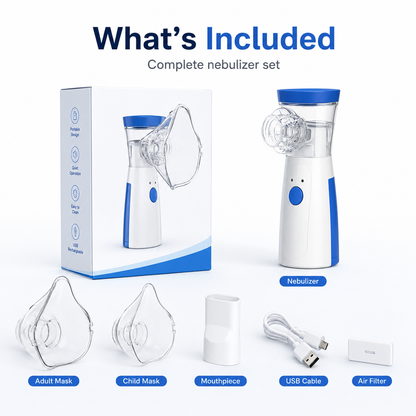Portable Nebulizer - Mesh Inhaler for Adults & Kids