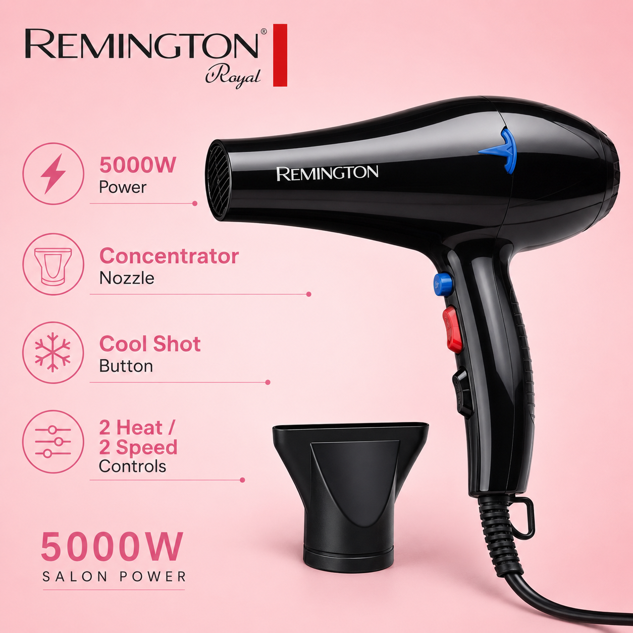Professional Hair Dryer - Fast Drying Electric Hair Dryer