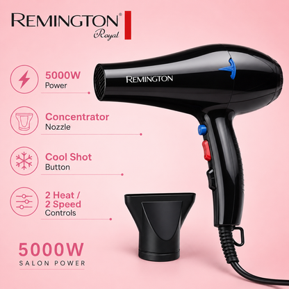 Professional Hair Dryer - Fast Drying Electric Hair Dryer