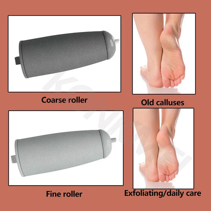 Pedicure Tool Kit